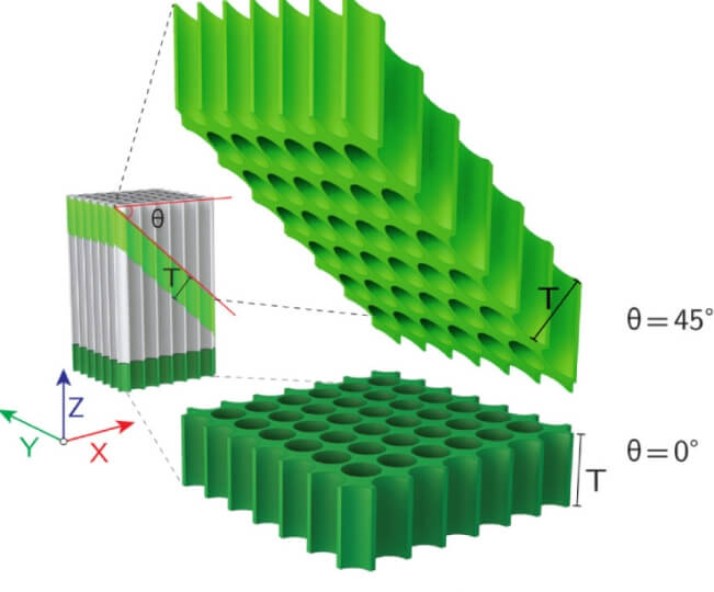 Porous inclined metamaterials, Harvard SEAS